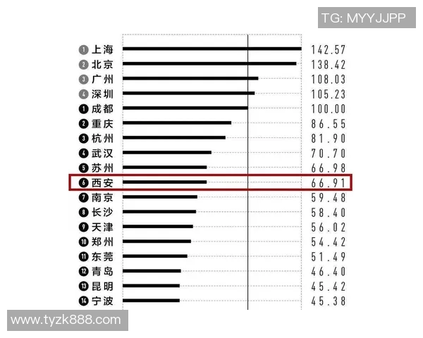 重庆乒乓球队在全国耐力排行榜中荣登第八名展现强大实力与潜力