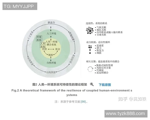 圣何塞地震与法兰克福城市韧性对比分析及其应对策略探讨 圣何塞地震与法兰克福城市韧性对比分析及其应对策略探讨